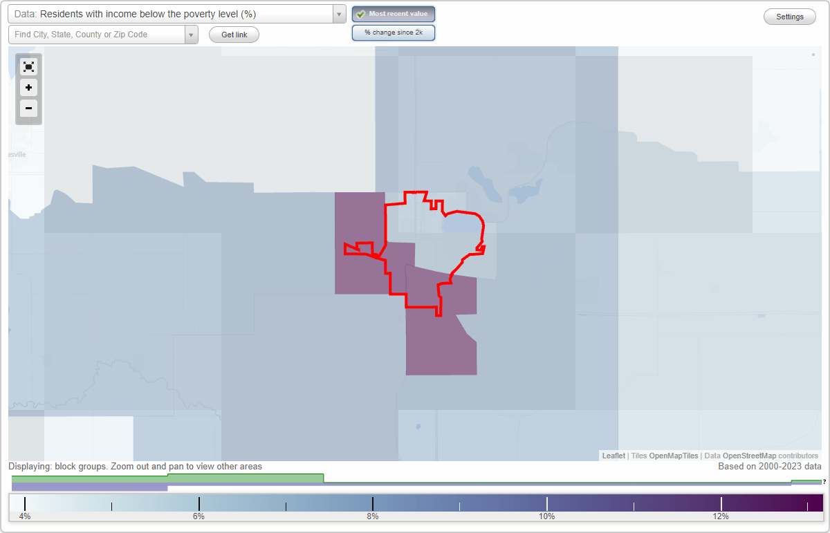 Waseca, Minnesota (MN) poverty rate data information about poor and