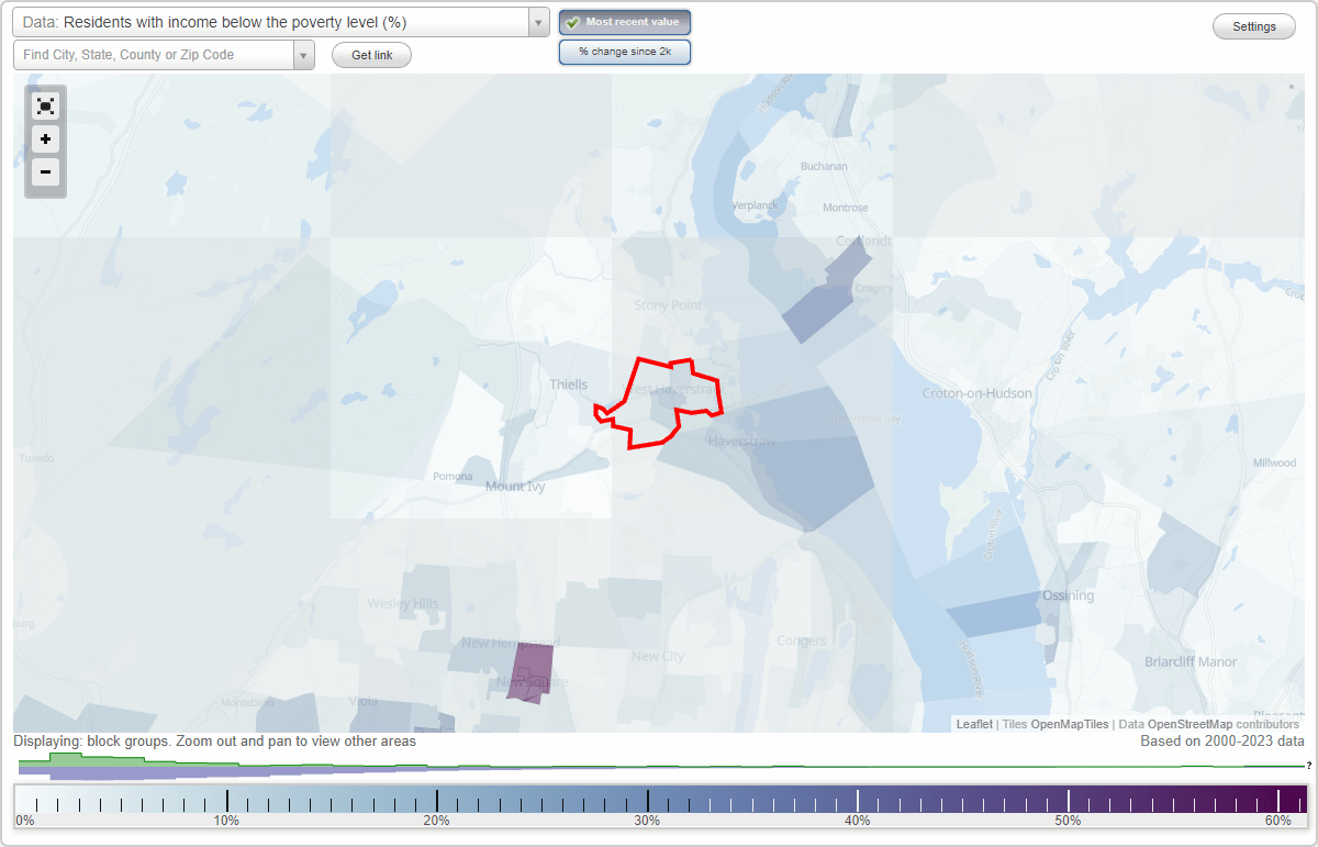 West Haverstraw, New York (NY) poverty rate data information about poor and