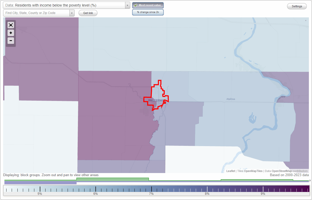 West Liberty, Iowa (IA) poverty rate data information about poor and