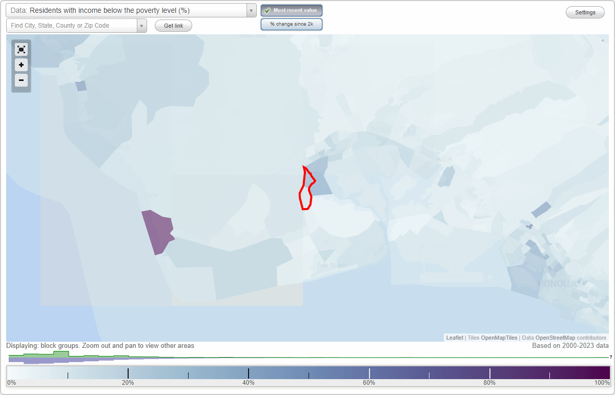 West Loch Estate, Hawaii (HI) poverty rate data information about