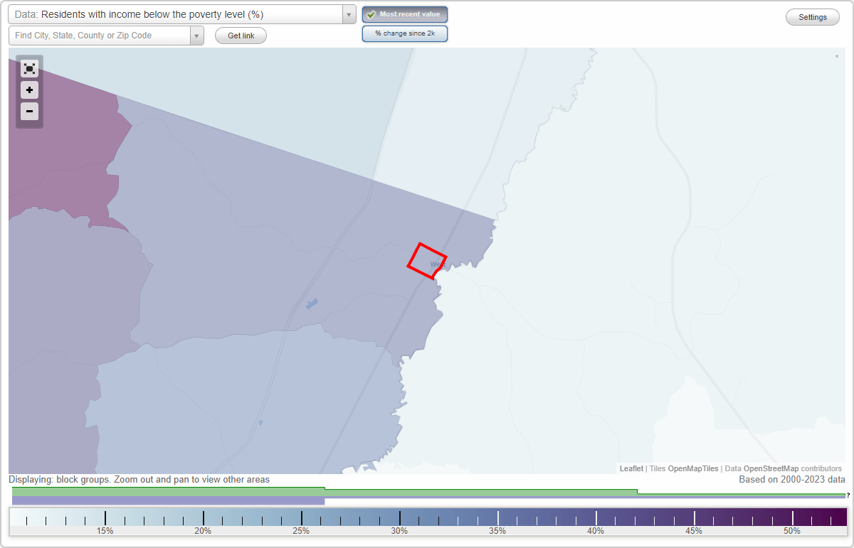 West, Mississippi (MS) poverty rate data information about poor and