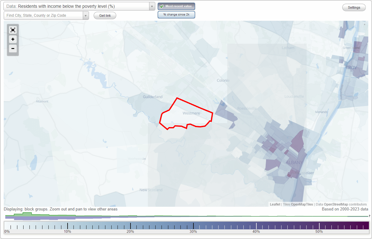 Westmere, New York (NY) poverty rate data information about poor and residents