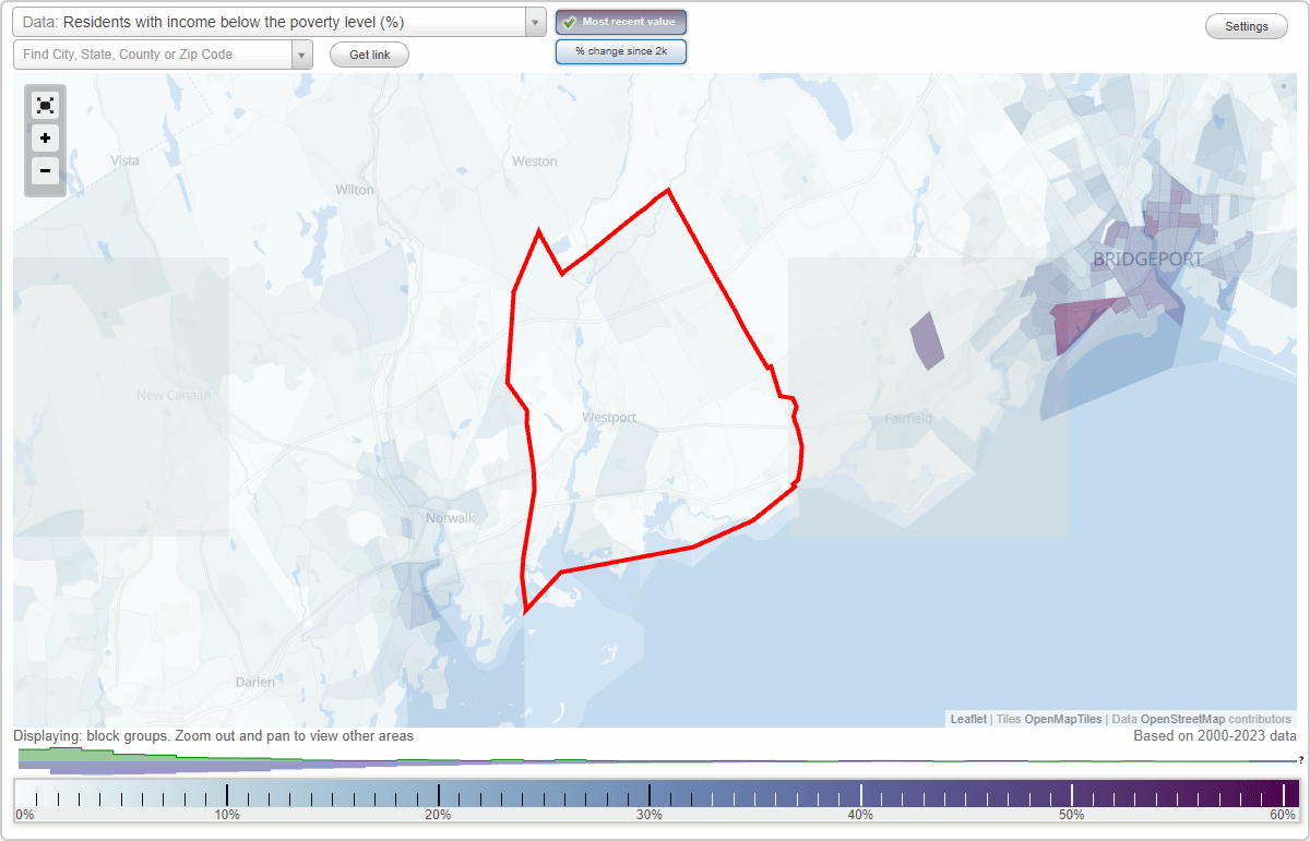 Westport, Connecticut (CT) poverty rate data information about poor