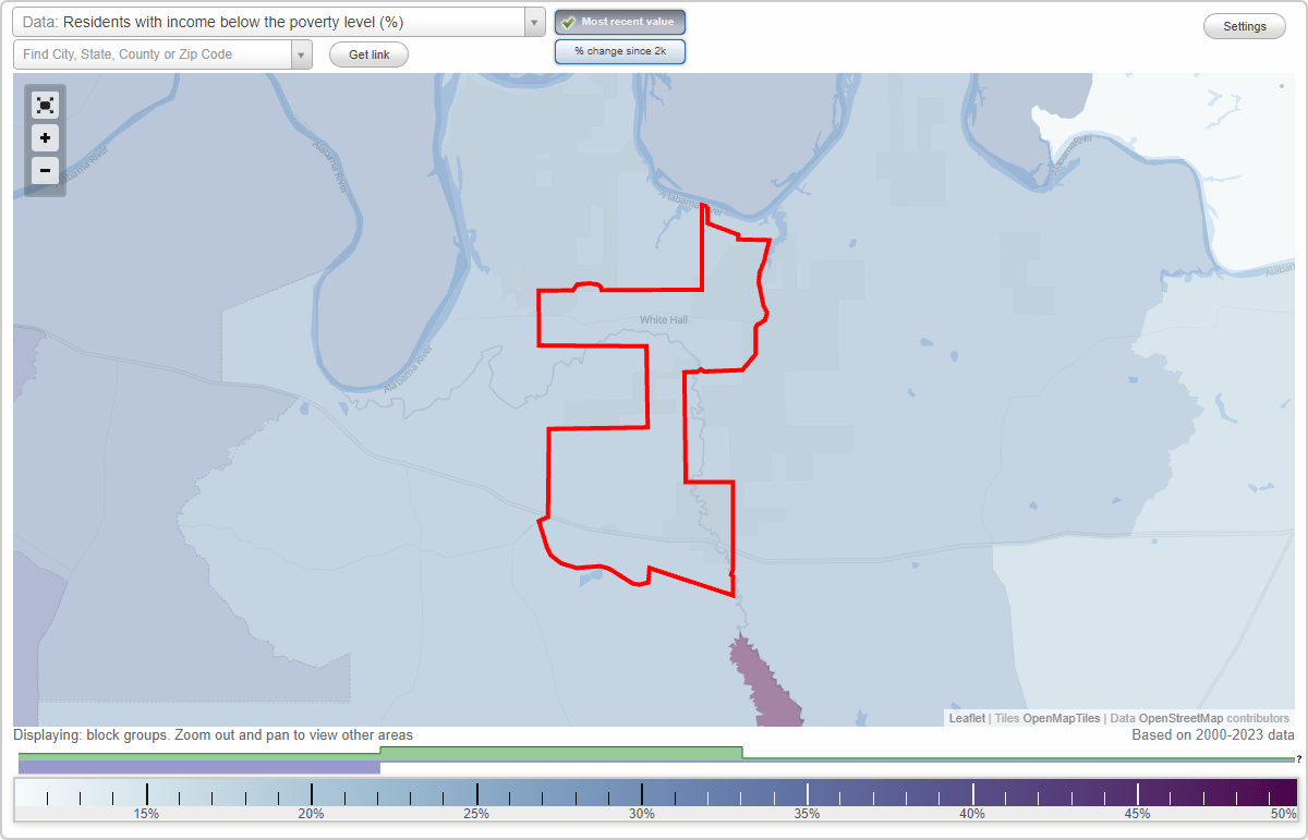 White Hall, Alabama (AL) poverty rate data information about poor and
