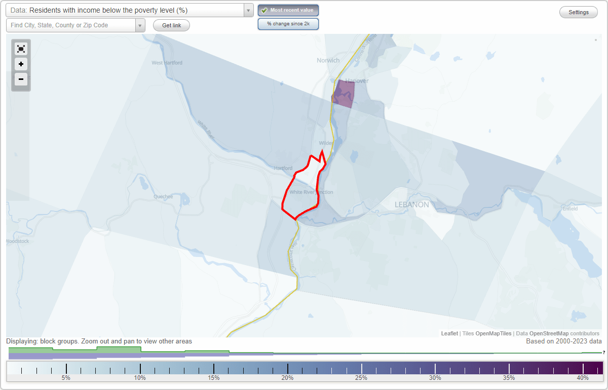White River Junction, Vermont (VT) poverty rate data information
