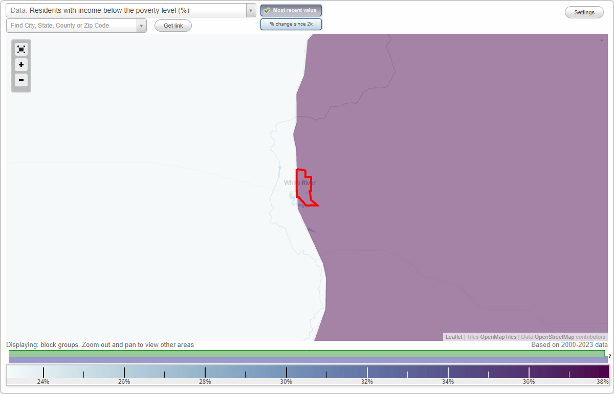 White River, South Dakota (SD) poverty rate data information about