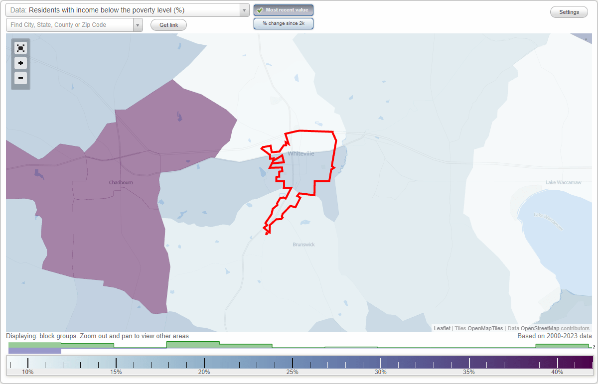 Whiteville, North Carolina (NC) poverty rate data information about