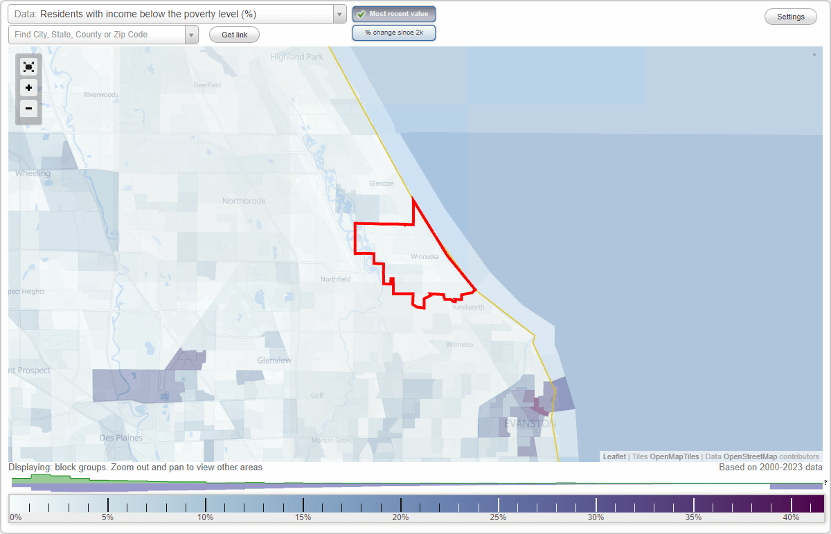 Illinois (IL) poverty rate data information about poor and