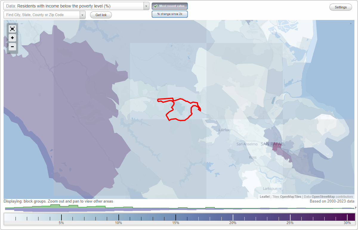 Woodacre, California (CA) poverty rate data information about poor