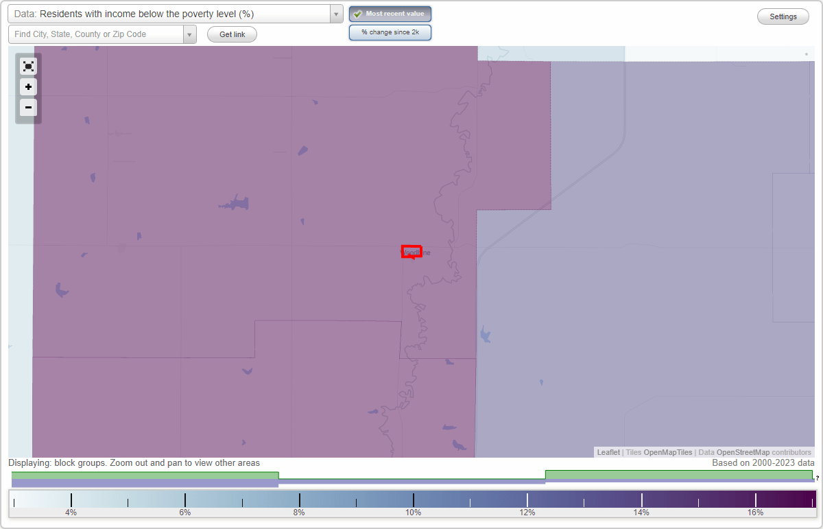 Woodbine, Kansas (KS) poverty rate data information about poor and