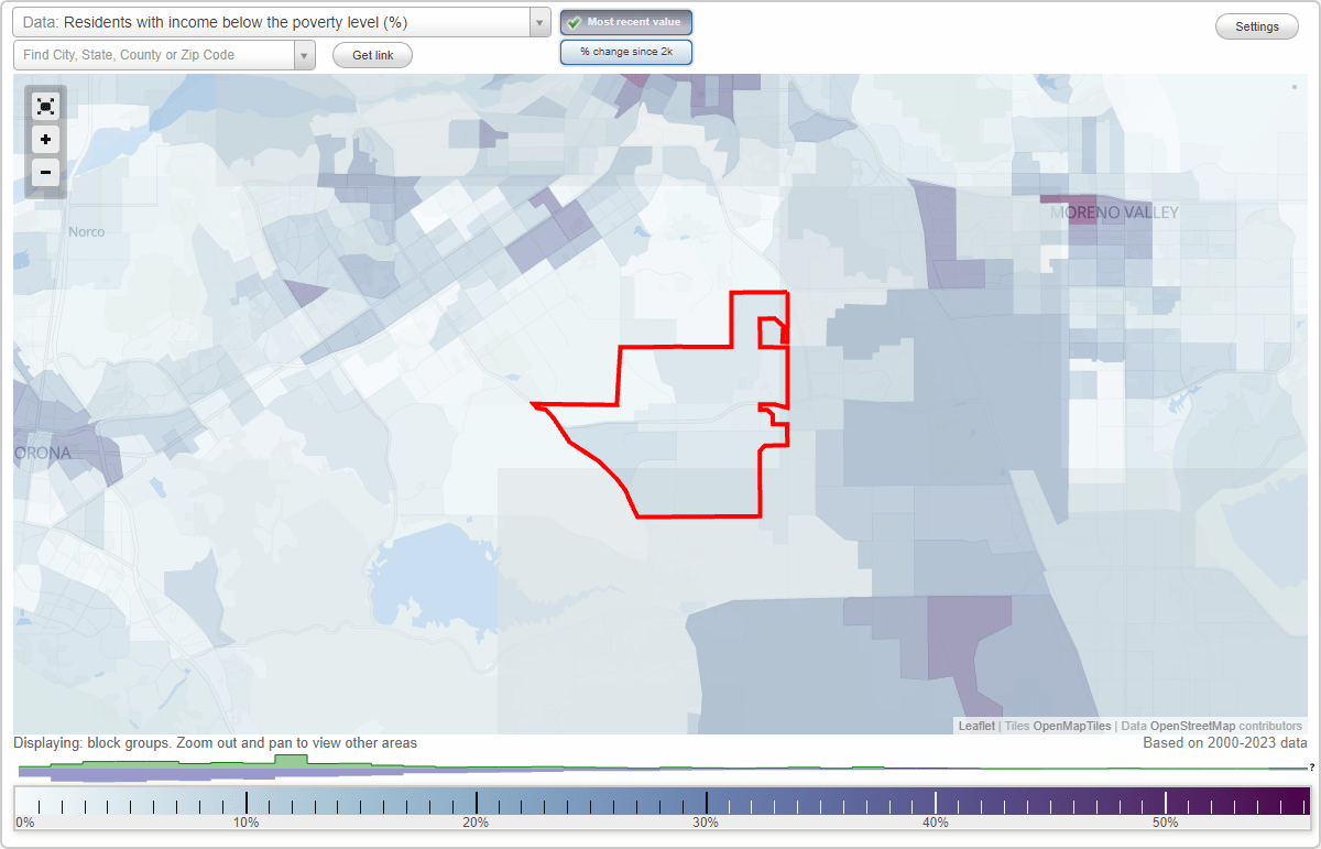 Woodcrest, California (CA) poverty rate data information about poor