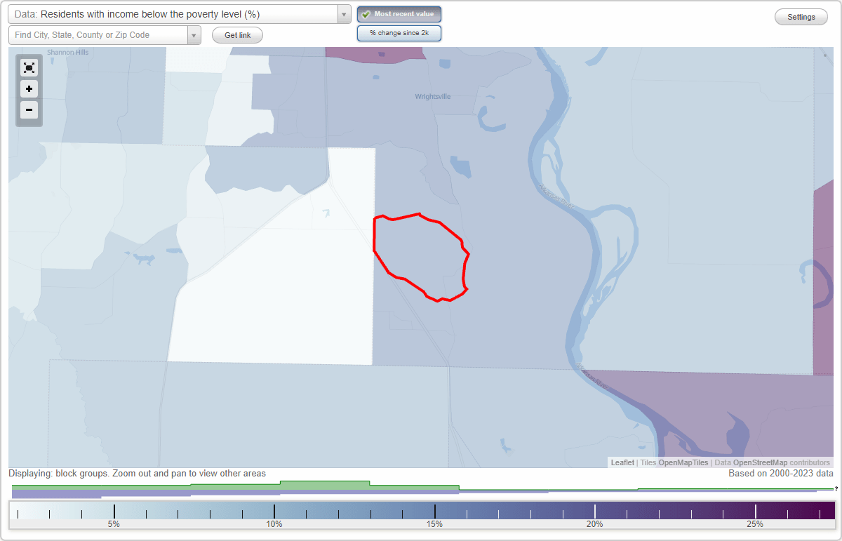 Woodson, Arkansas (AR) poverty rate data information about poor and