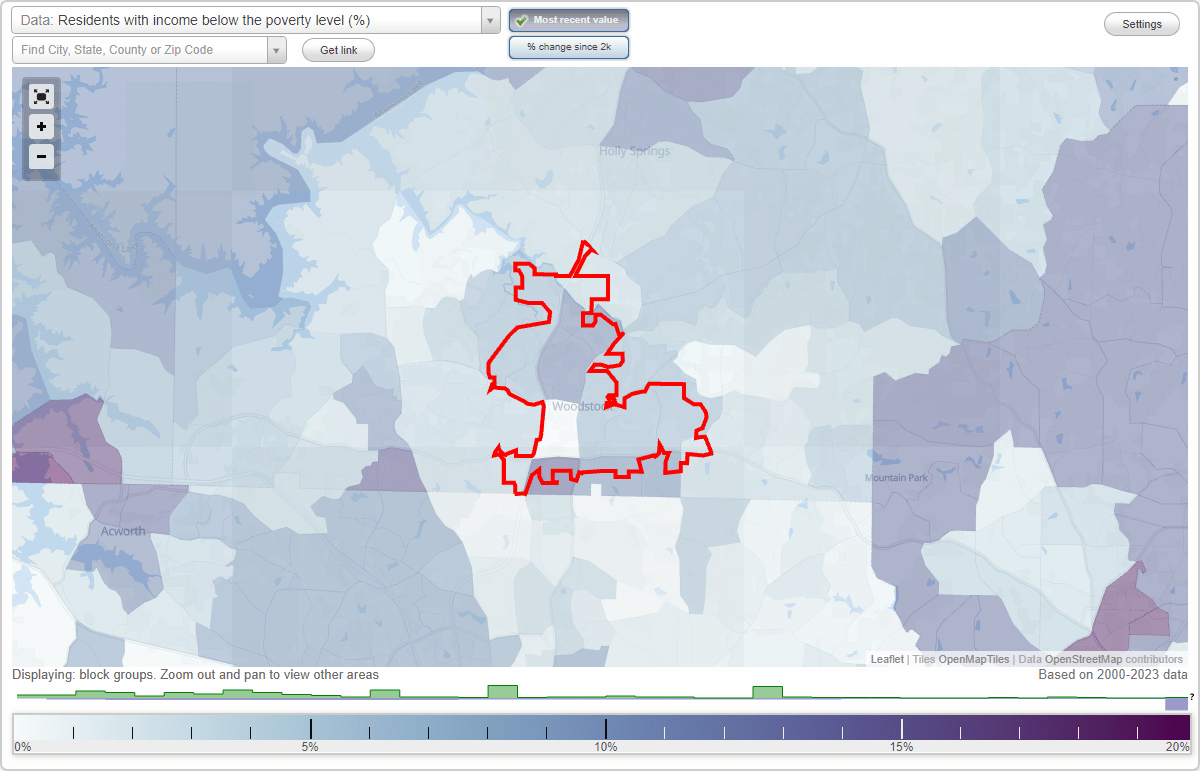 Woodstock, (GA) poverty rate data information about poor and