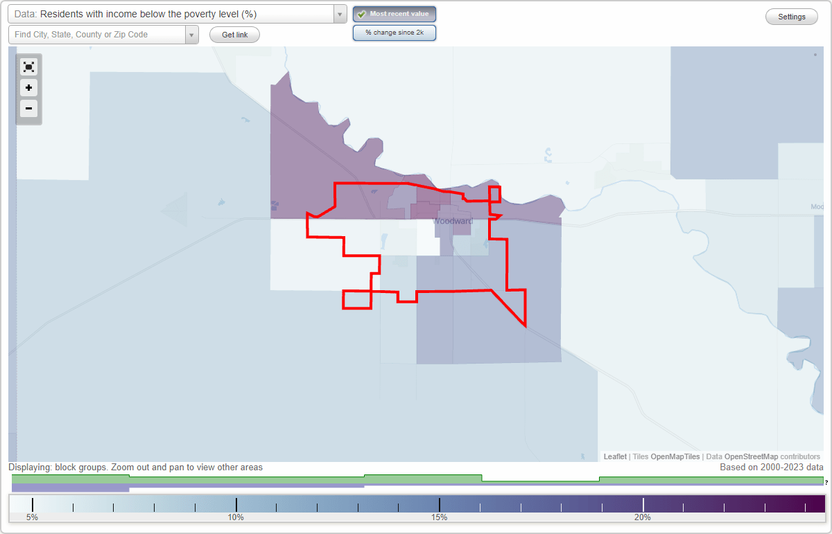 Woodward, Oklahoma (OK) poverty rate data information about poor and