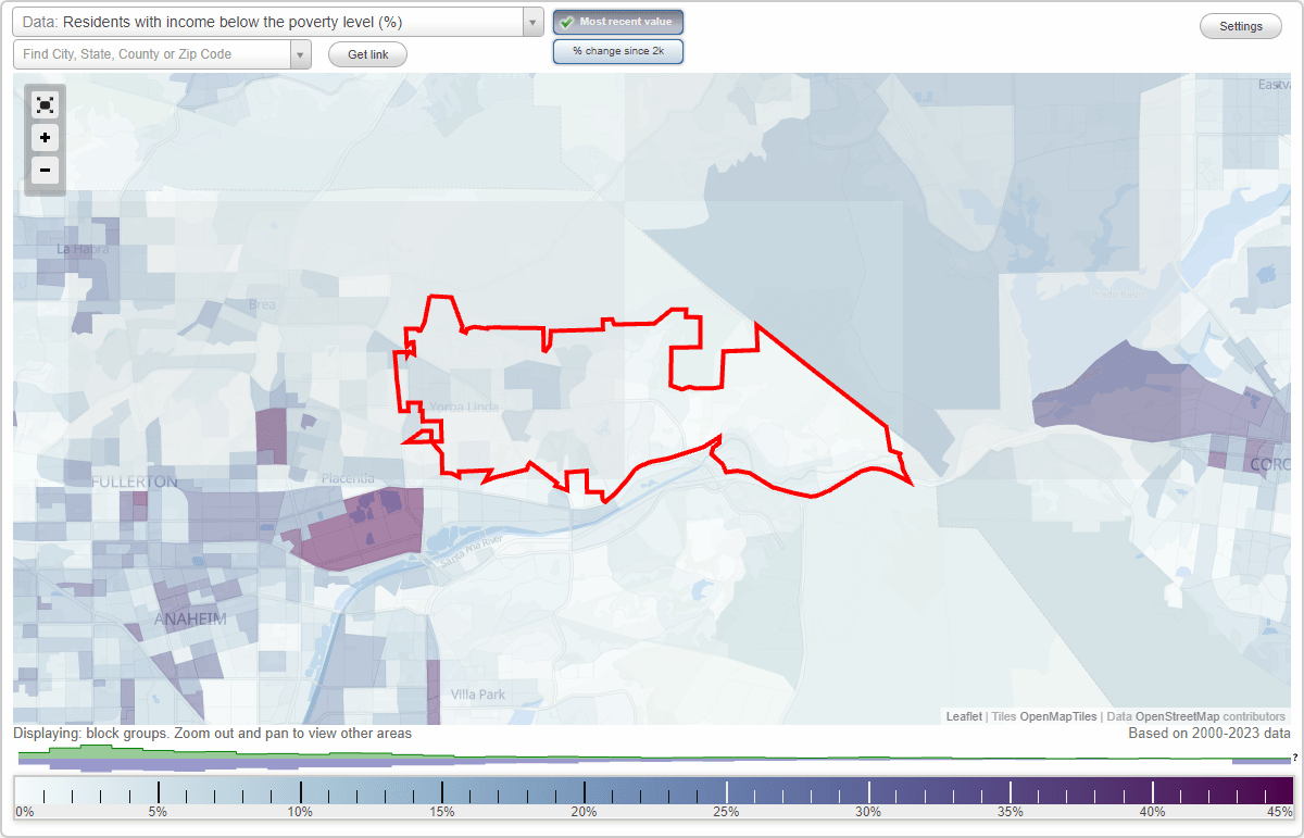 Yorba Linda, California (CA) poverty rate data information about poor