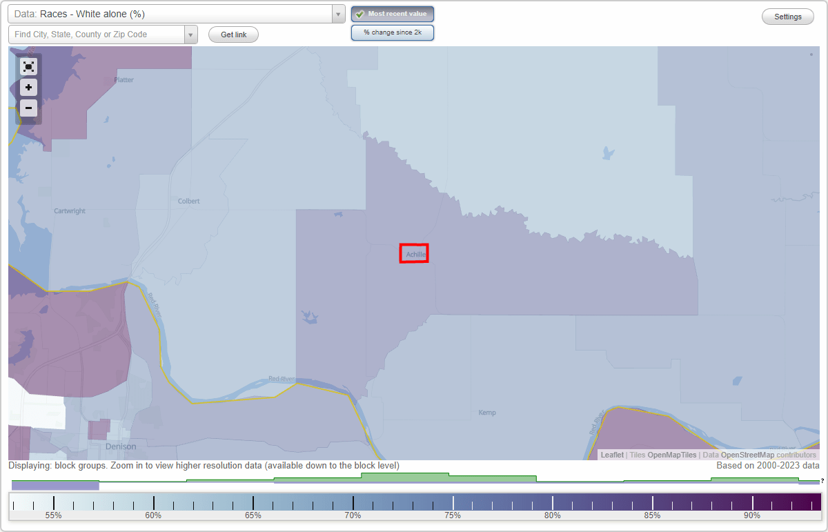 Races in Achille, Oklahoma (OK) White, Black, Hispanic, Asian. Ancestries, Foreignborn