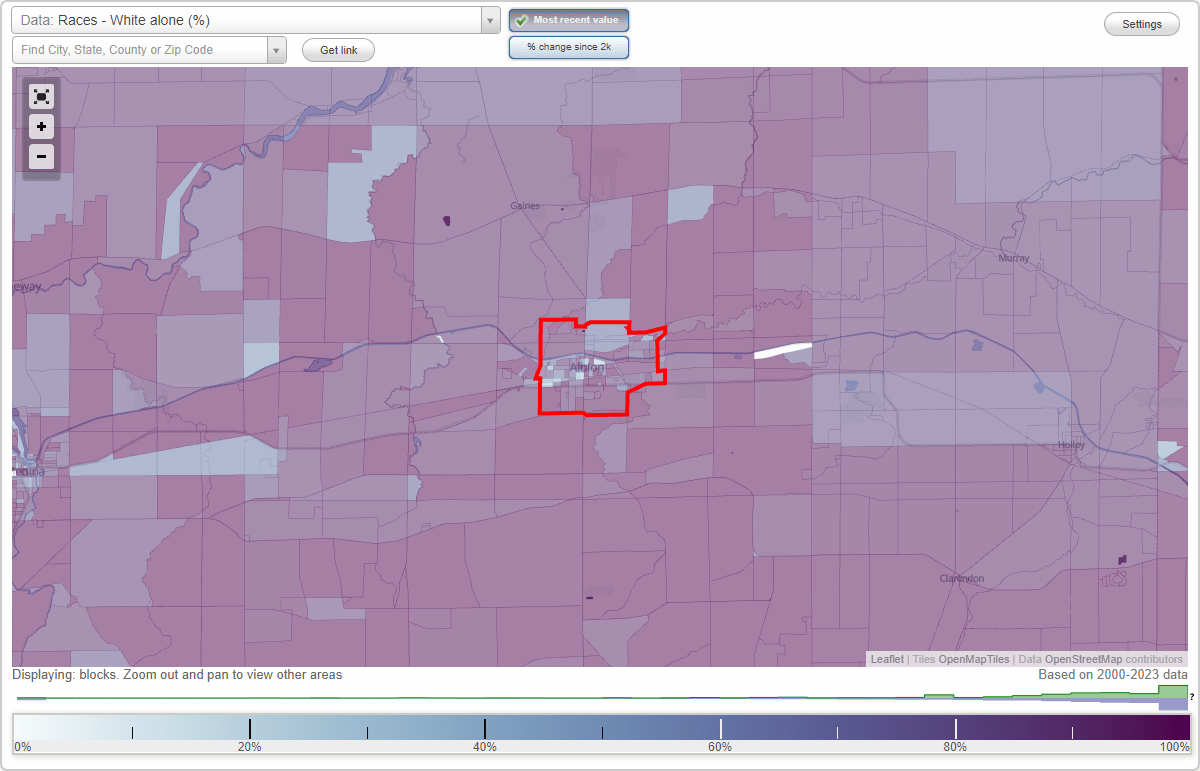 Races in Albion, New York (NY) White, Black, Hispanic, Asian. Ancestries, Foreignborn