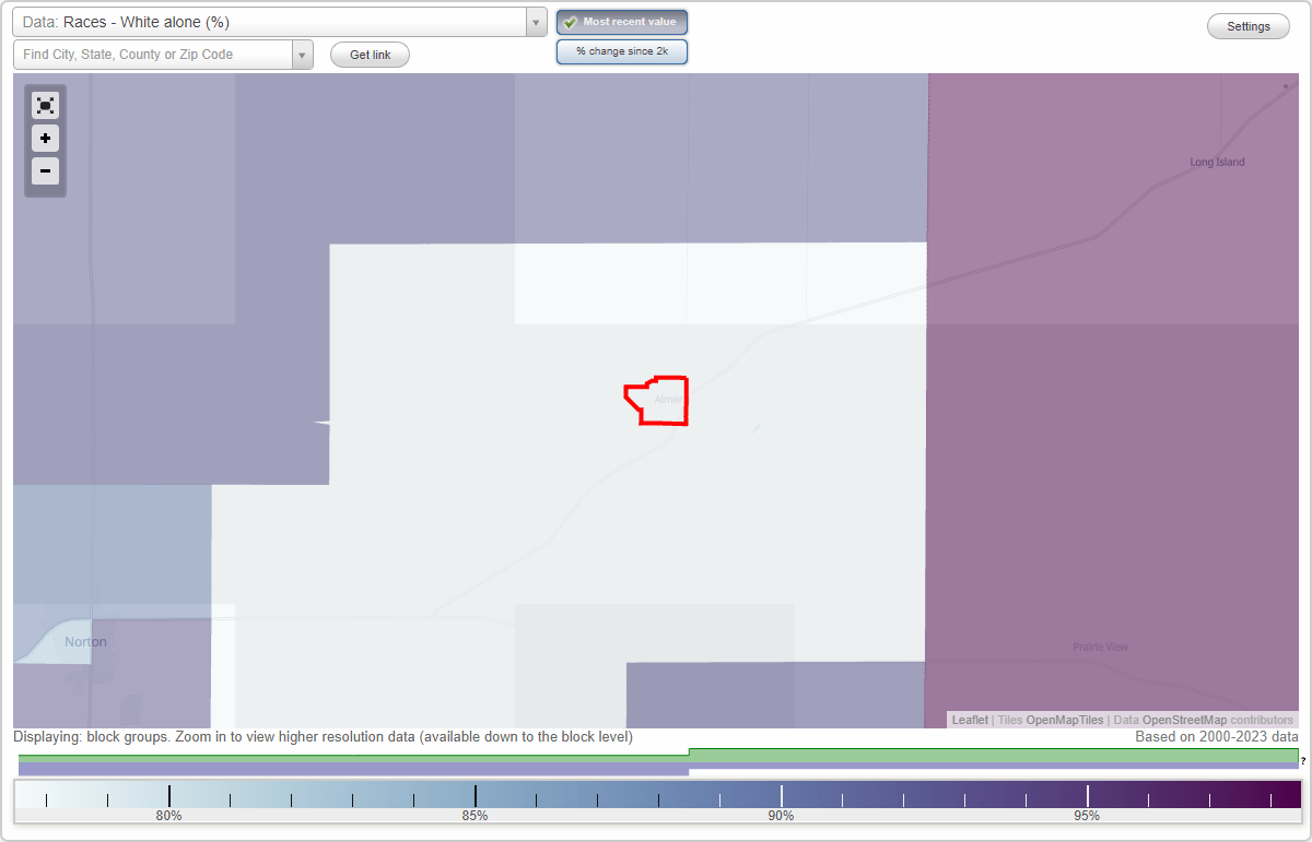 Races in Almena, Kansas (KS) White, Black, Hispanic, Asian. Ancestries