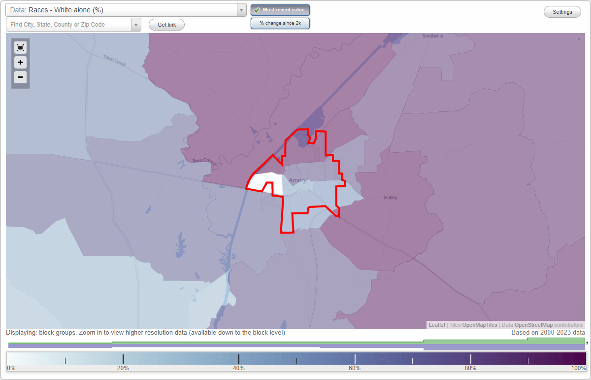 Races in Amory, Mississippi (MS) White, Black, Hispanic, Asian