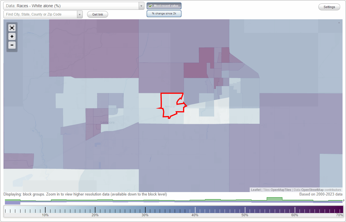 Races in Armona, California (CA) White, Black, Hispanic, Asian