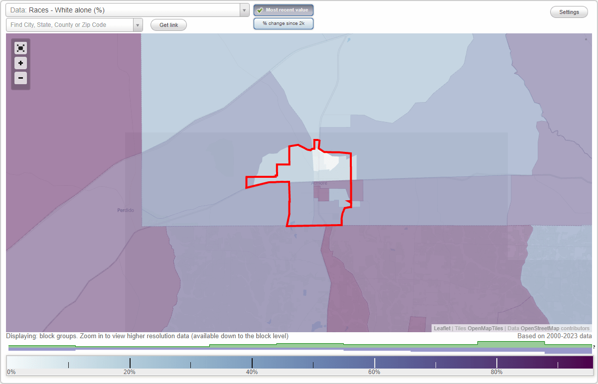 Races in Atmore, Alabama (AL) White, Black, Hispanic, Asian