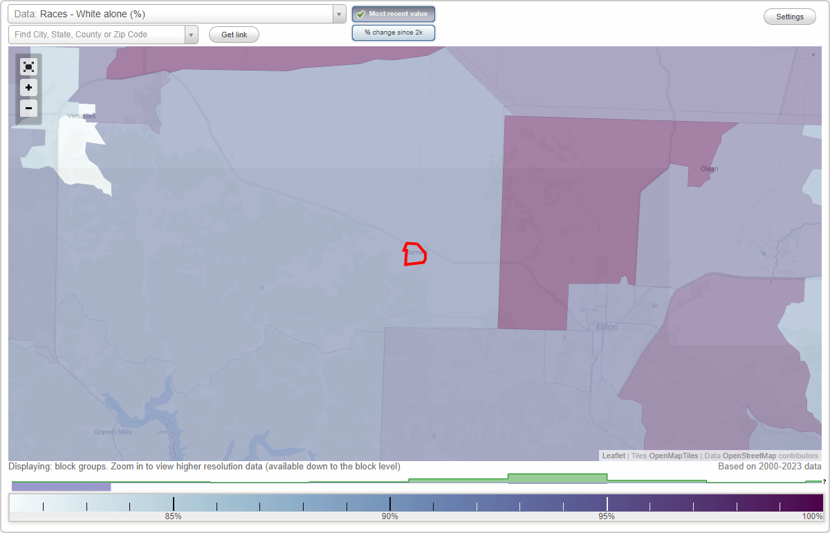 Races in Missouri (MO) White, Black, Hispanic, Asian