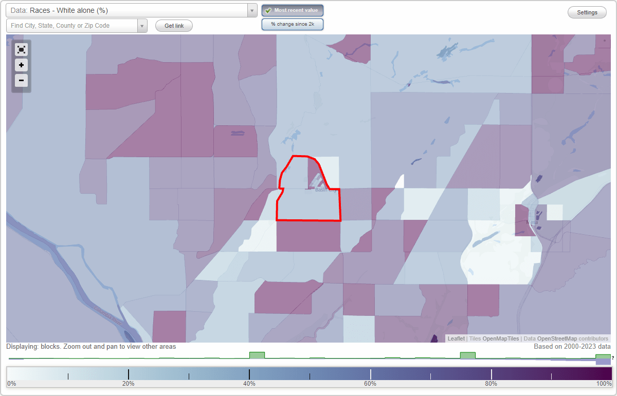 Races in Basin City, Washington (WA) White, Black, Hispanic, Asian