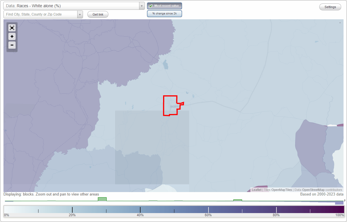 Races in Beatrice, Alabama (AL) White, Black, Hispanic, Asian