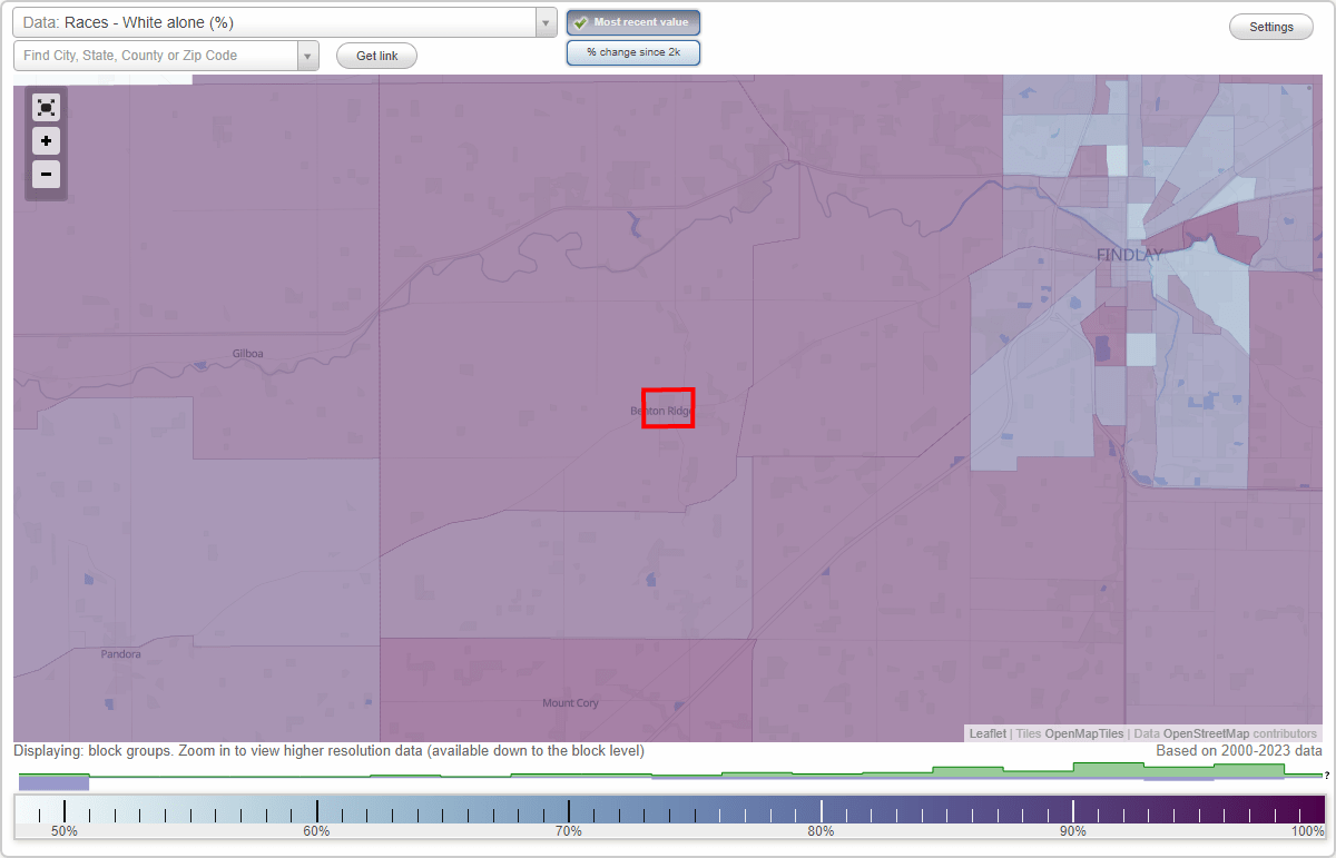 Races in Benton Ridge, Ohio (OH) White, Black, Hispanic, Asian