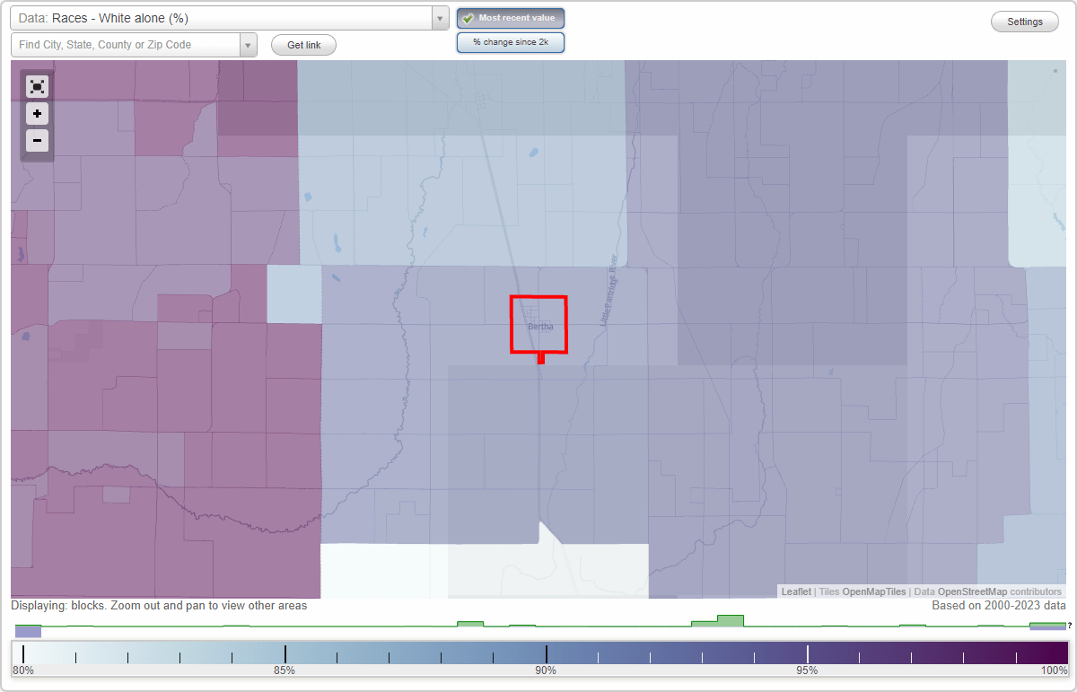 Races in Bertha, Minnesota (MN) White, Black, Hispanic, Asian