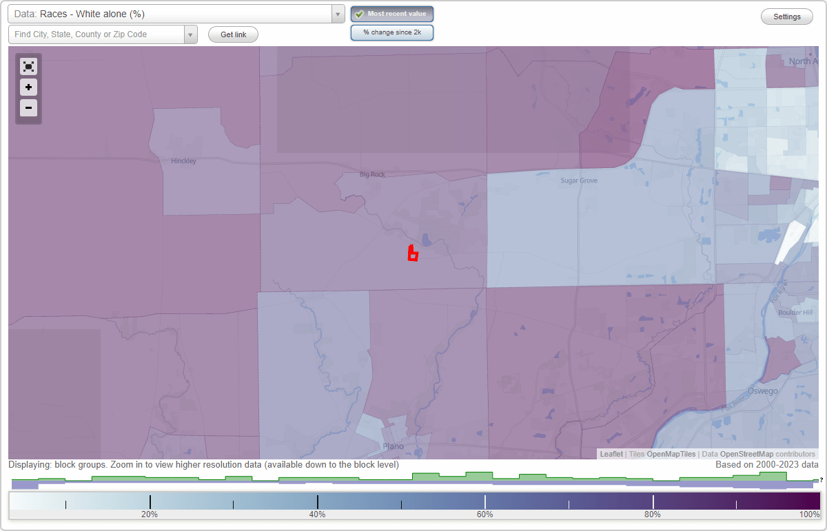 Races in Big Rock, Illinois (IL) White, Black, Hispanic, Asian