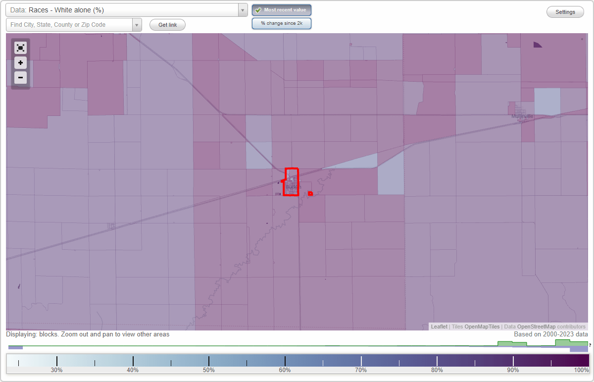 Races in Bucklin, Kansas (KS) White, Black, Hispanic, Asian