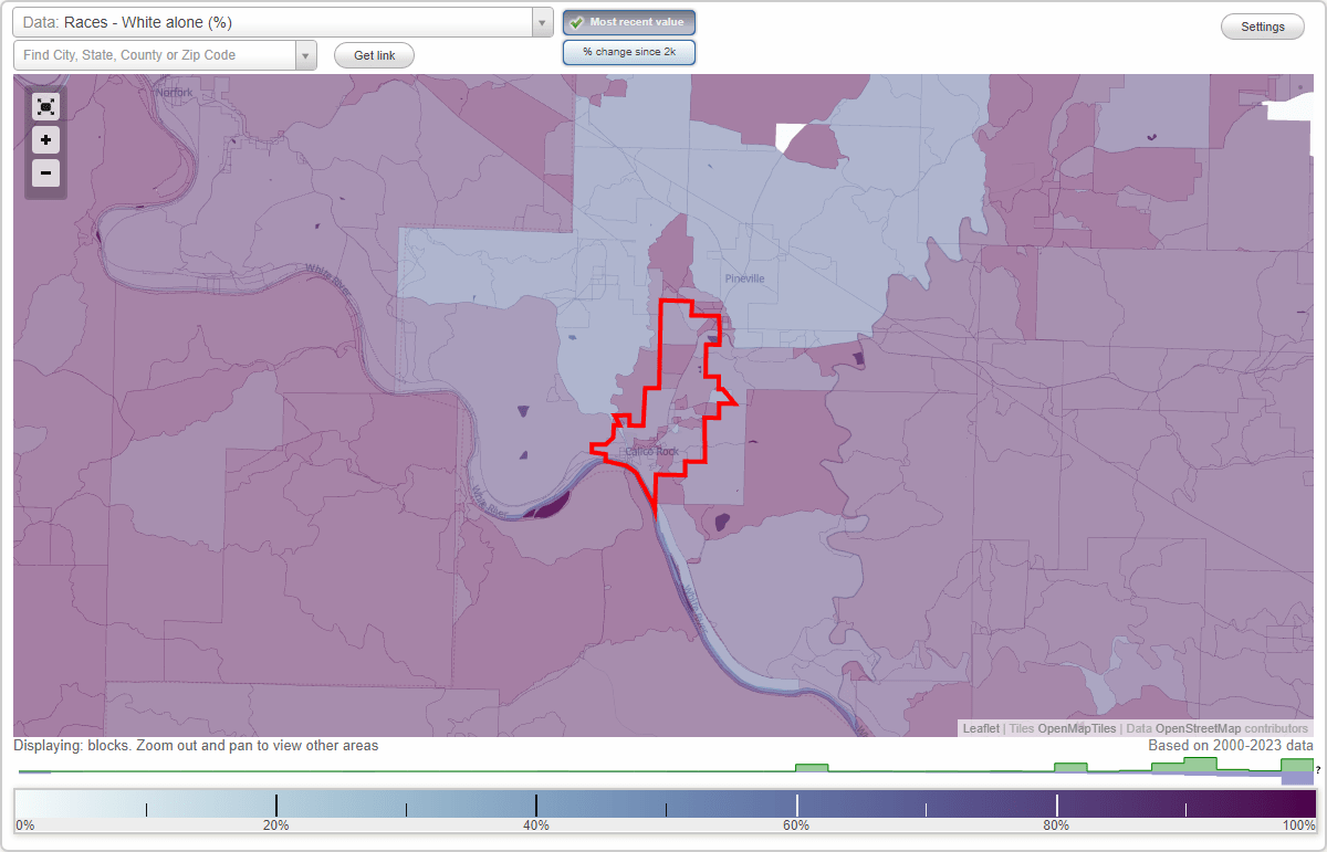 Races in Calico Rock, Arkansas (AR) White, Black, Hispanic, Asian. Ancestries, Foreignborn