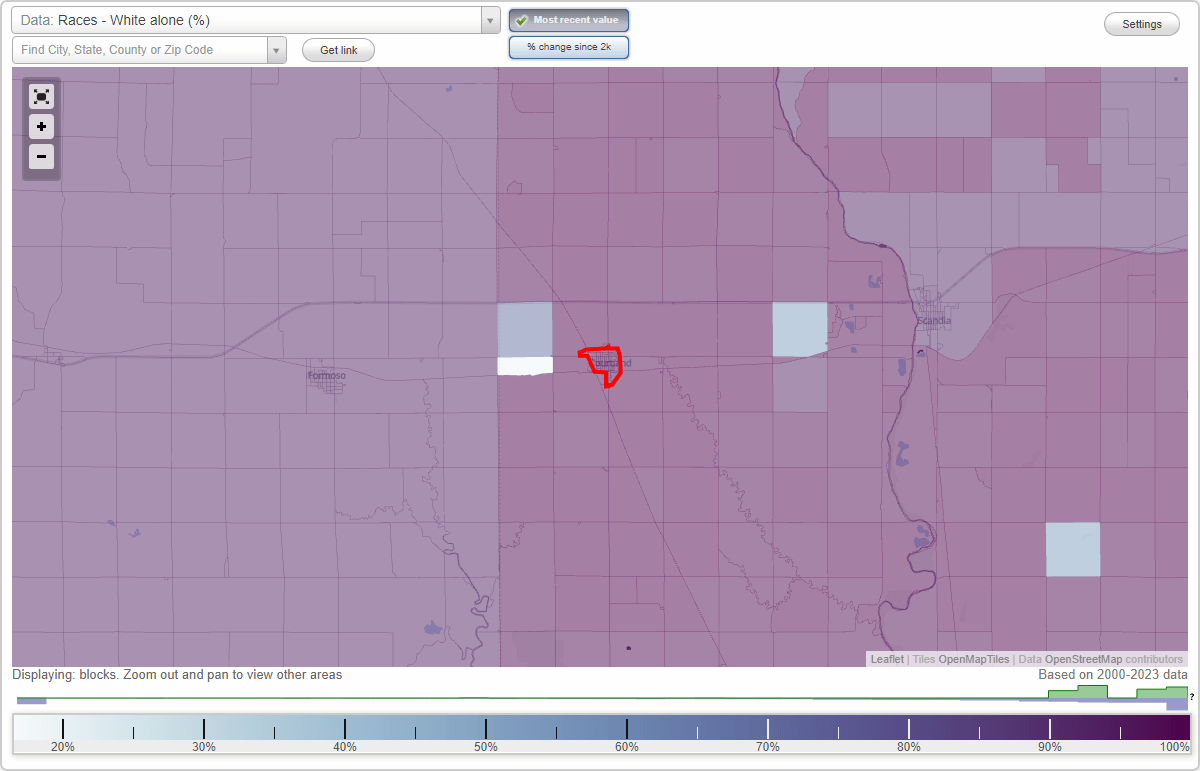 Races in Courtland, Kansas (KS) White, Black, Hispanic, Asian