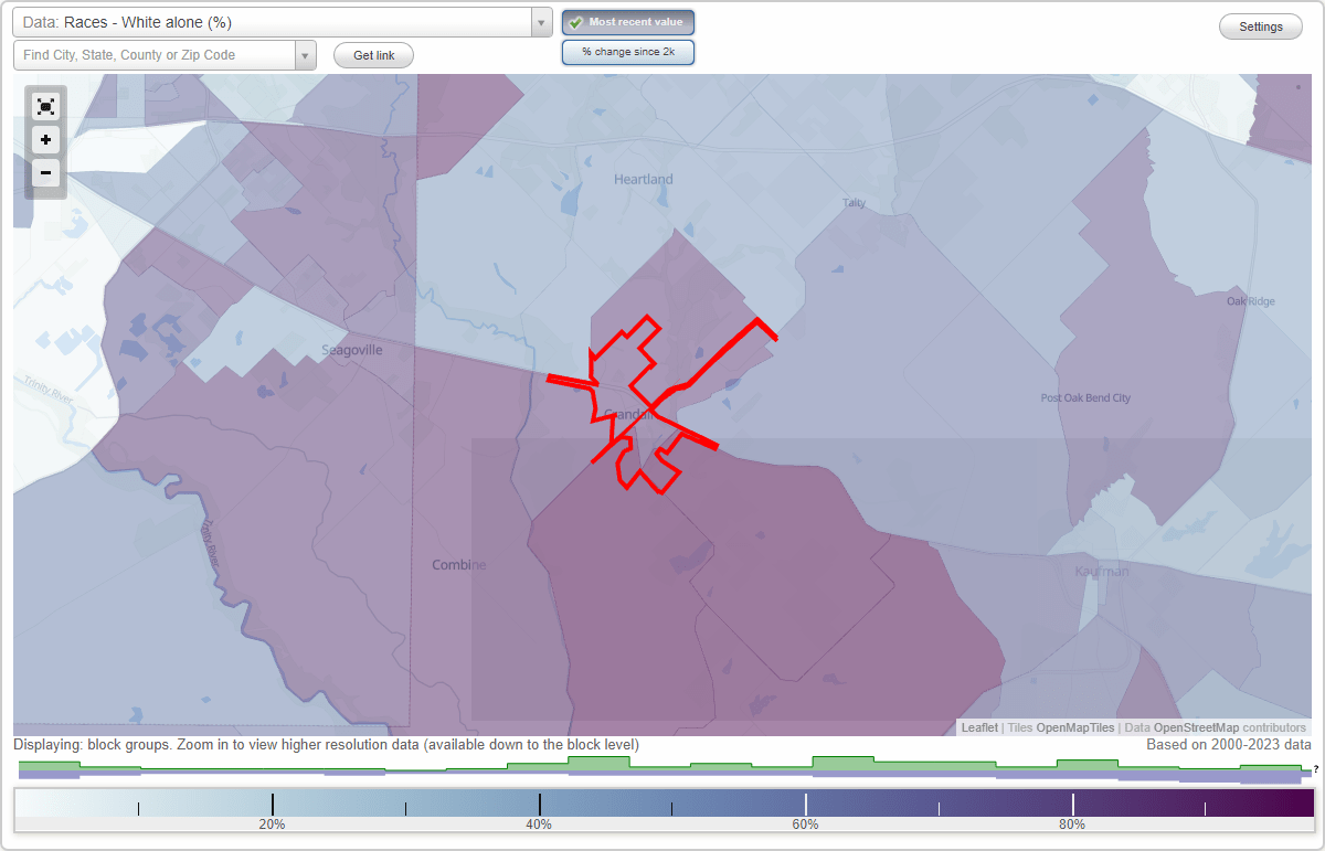 Races in Crandall, Texas (TX) White, Black, Hispanic, Asian