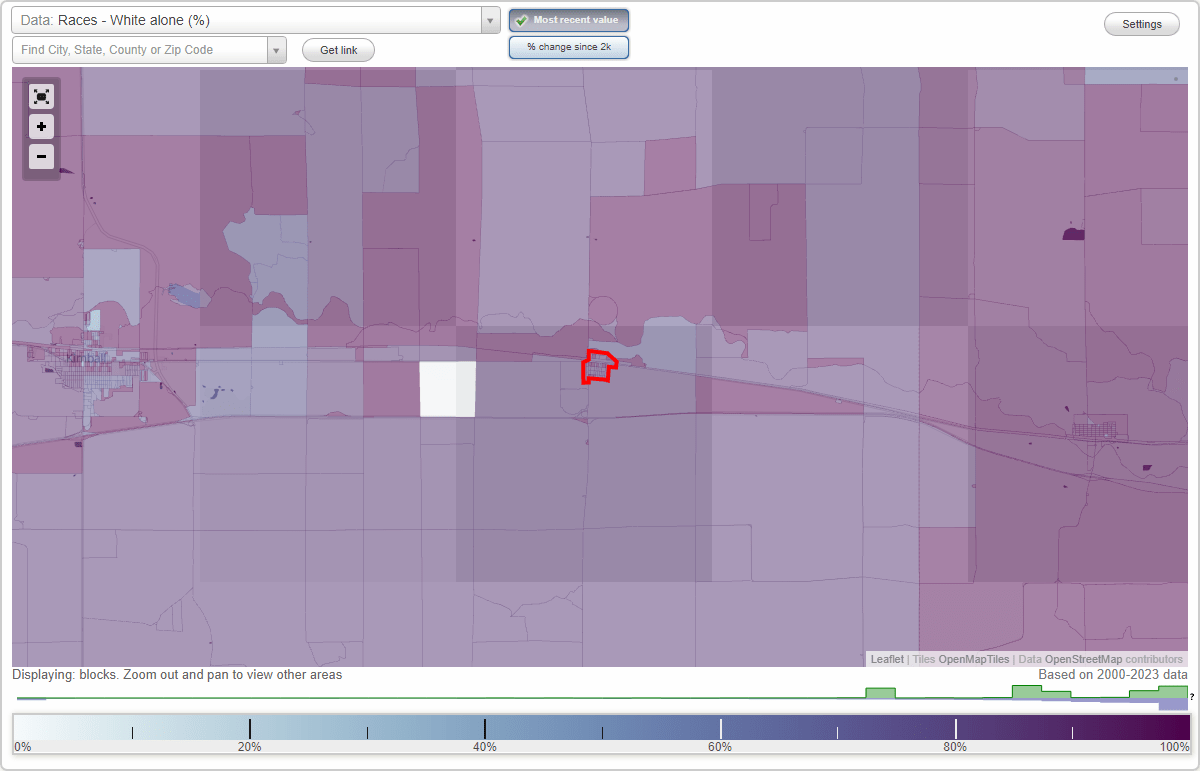 Races in Dix, Nebraska (NE) White, Black, Hispanic, Asian. Ancestries
