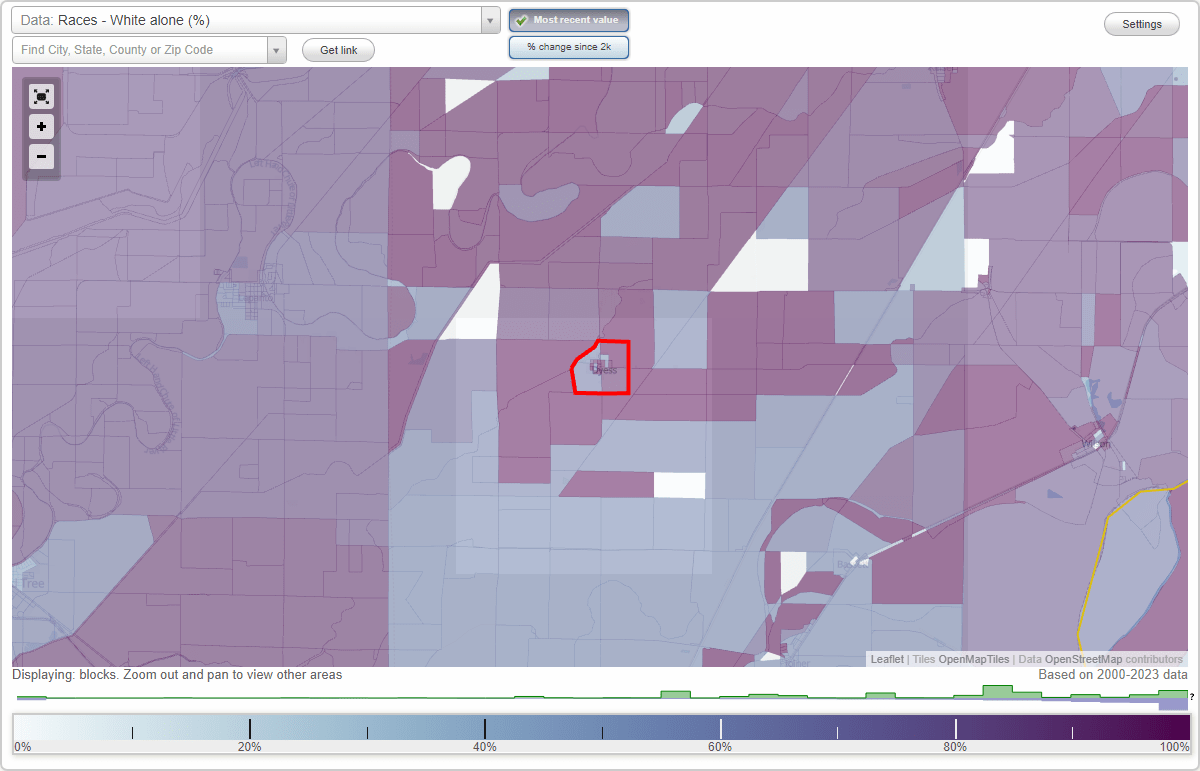 Races in Dyess, Arkansas (AR) White, Black, Hispanic, Asian