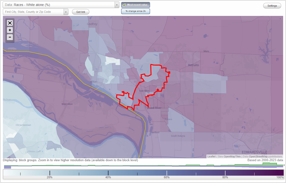 Races in East Alton, Illinois (IL) White, Black, Hispanic, Asian. Ancestries, Foreignborn