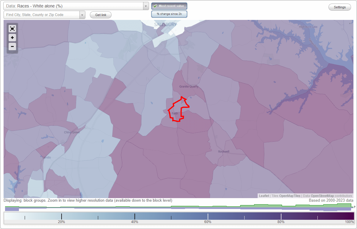 Races in Faith, North Carolina (NC) White, Black, Hispanic, Asian