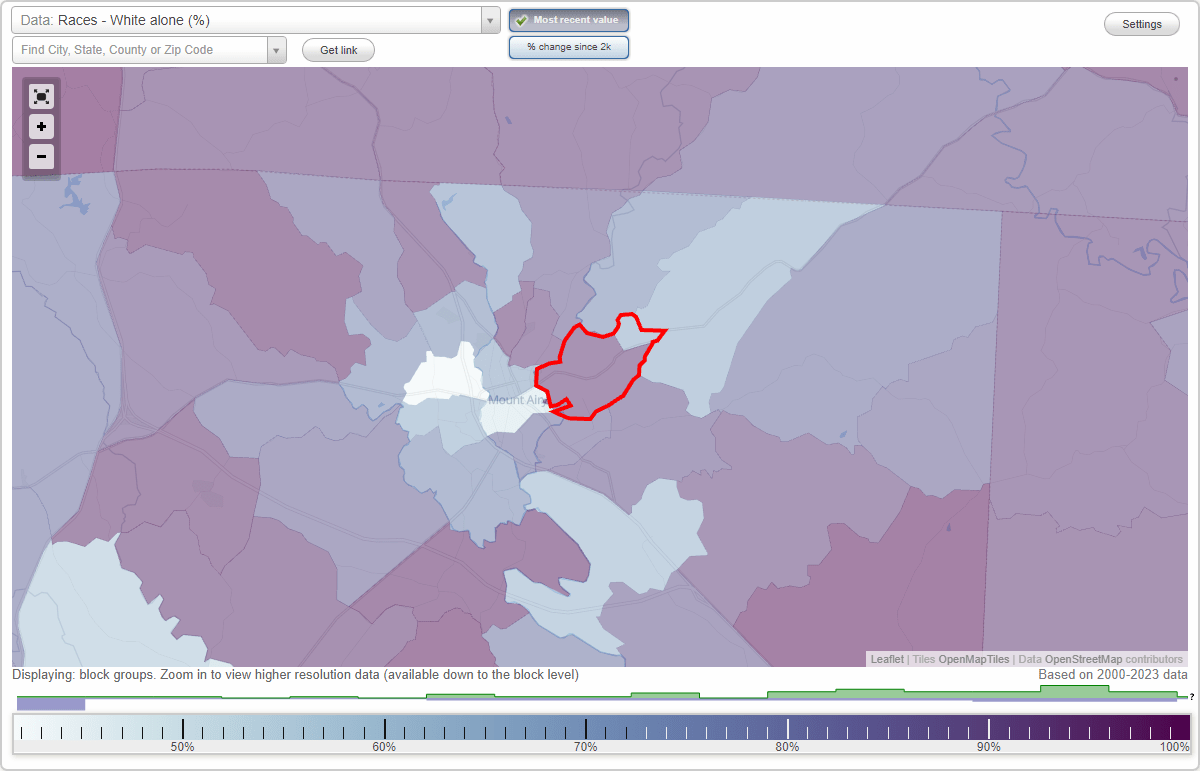Races in Flat Rock, North Carolina (NC) White, Black, Hispanic, Asian