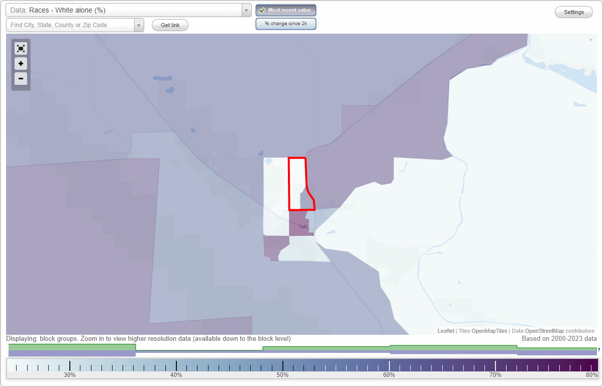 Races in Ford City, California (CA) White, Black, Hispanic, Asian