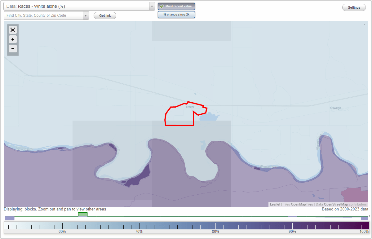 Races in Frazer, Montana (MT) White, Black, Hispanic, Asian