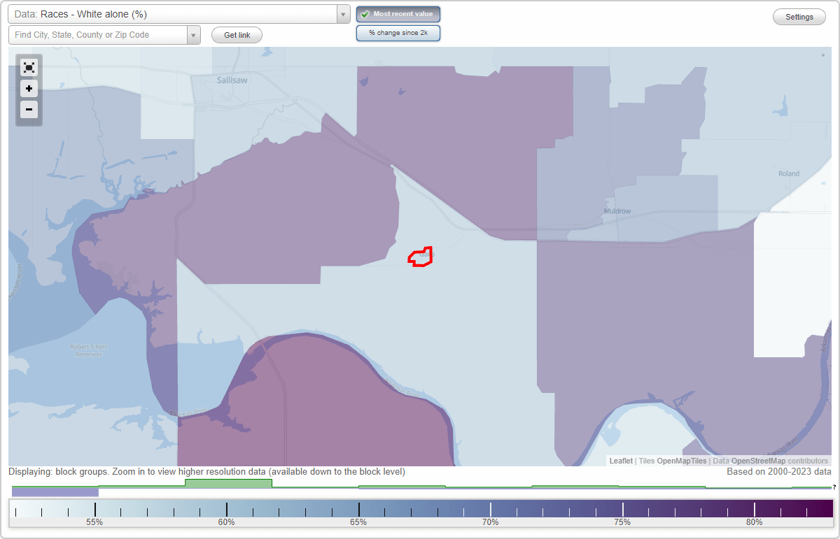 Races in Gans, Oklahoma (OK) White, Black, Hispanic, Asian. Ancestries