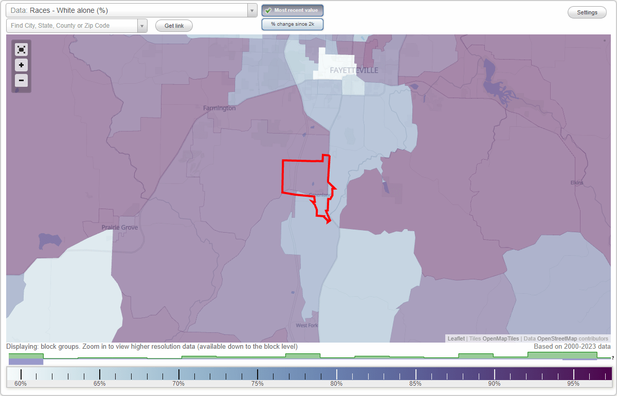 Races in Greenland, Arkansas (AR) White, Black, Hispanic, Asian
