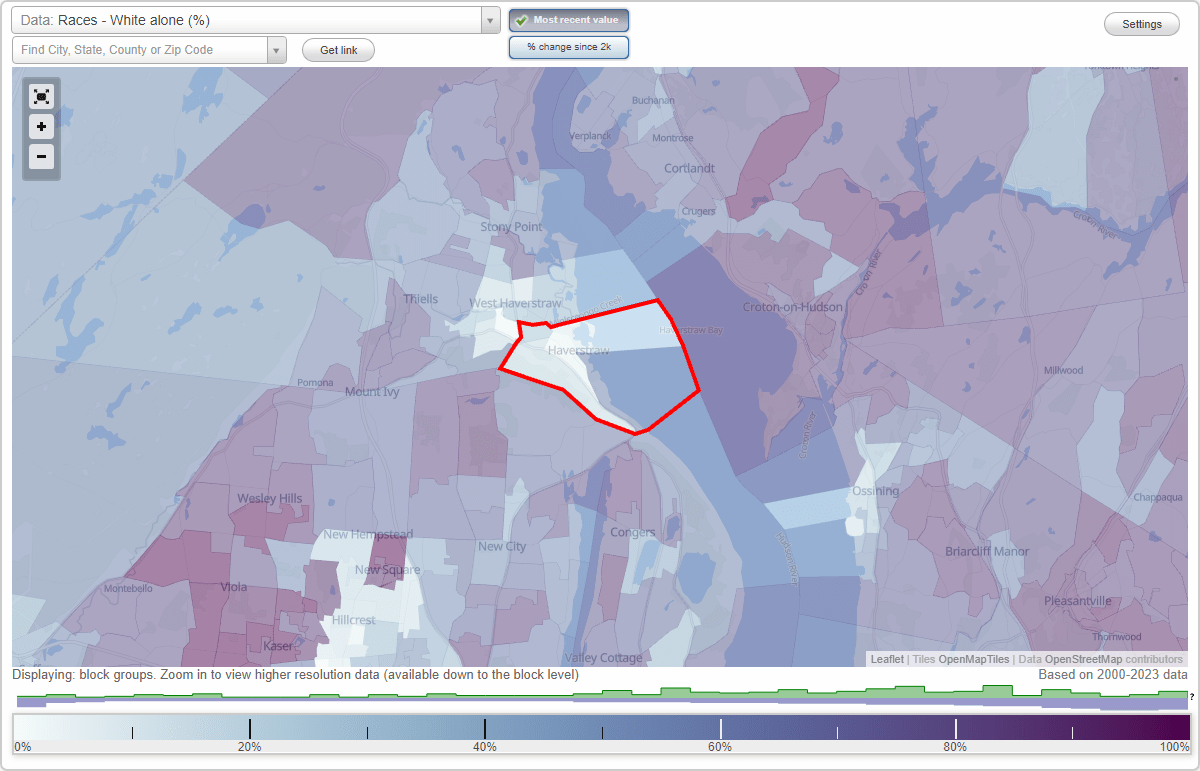 Races in Haverstraw, New York (NY) White, Black, Hispanic, Asian. Ancestries, Foreignborn