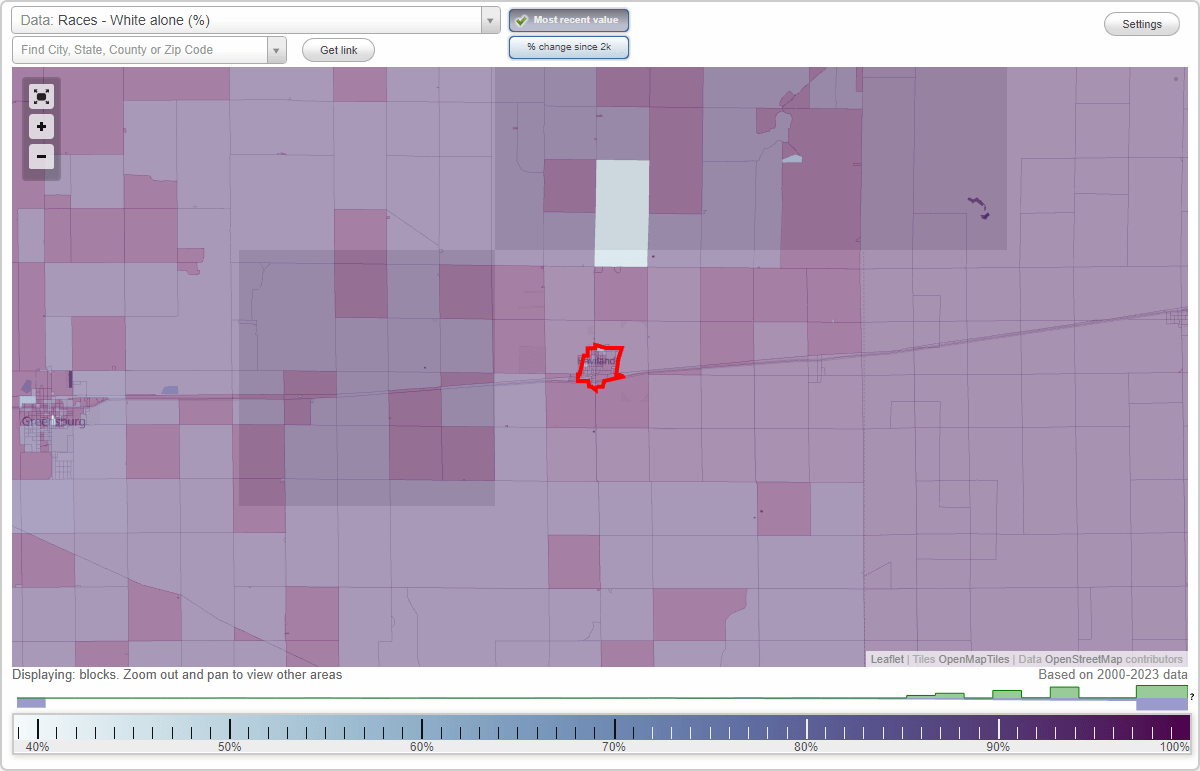 Races in Haviland, Kansas (KS) White, Black, Hispanic, Asian