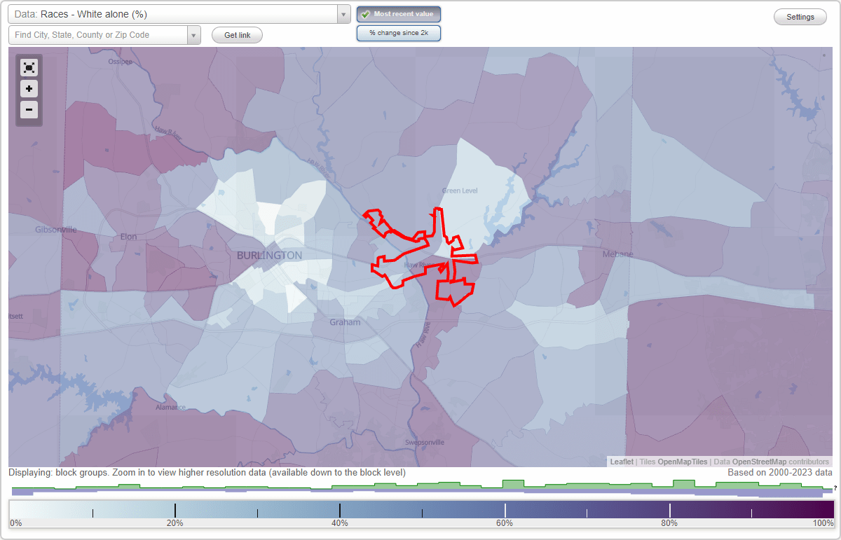 Races in Haw River, North Carolina (NC) White, Black, Hispanic, Asian