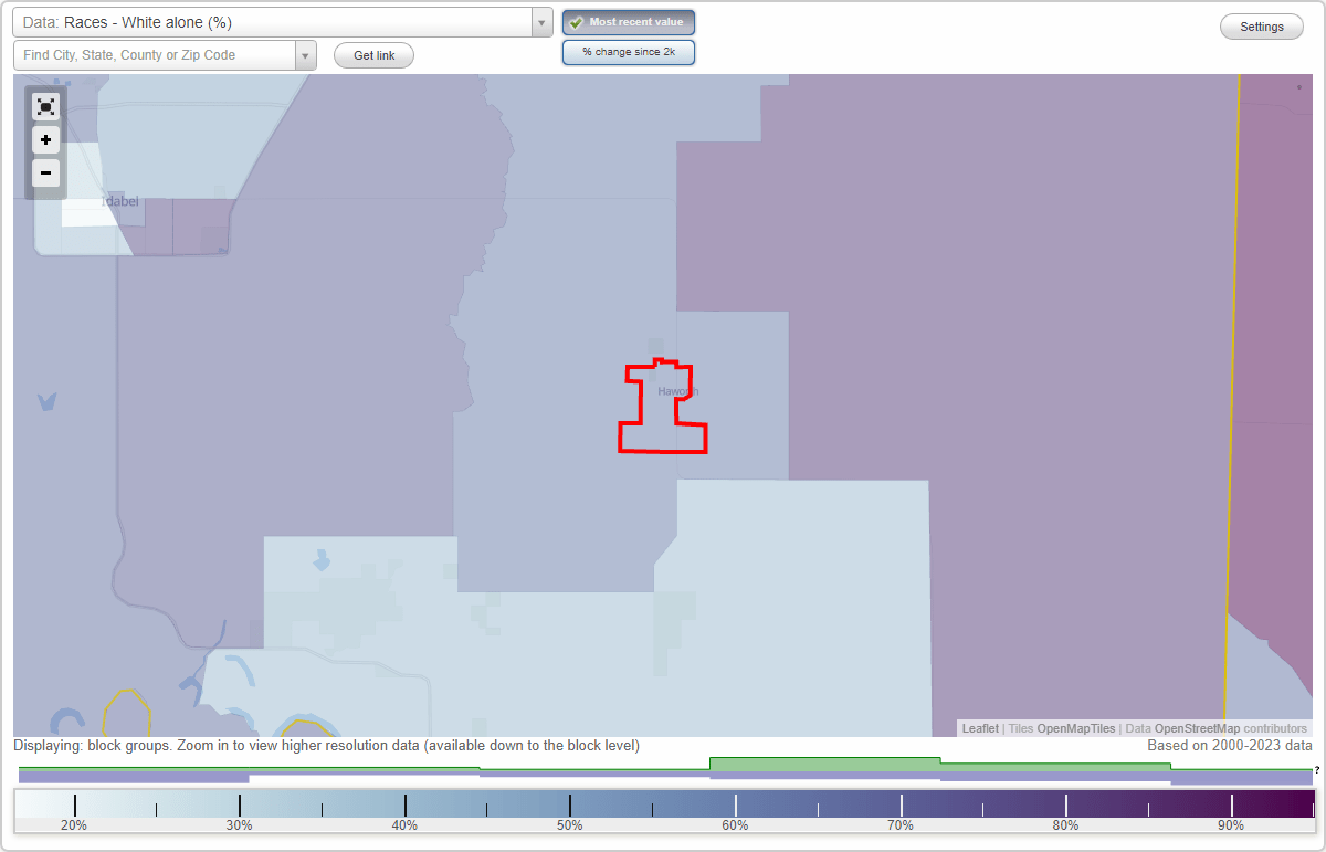 Races in Haworth, Oklahoma (OK) White, Black, Hispanic, Asian