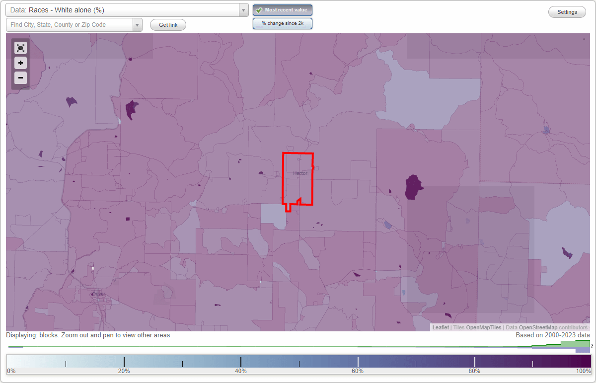 Races in Hector, Arkansas (AR) White, Black, Hispanic, Asian