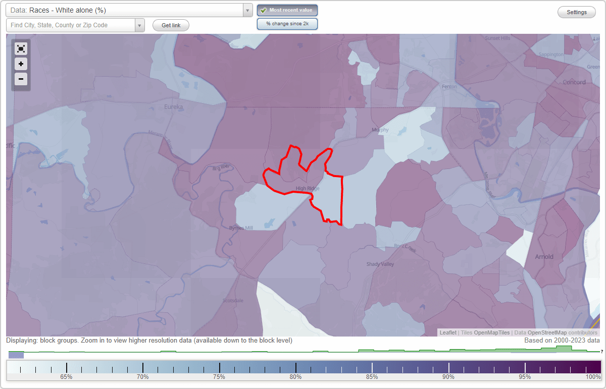 Races in High Ridge, Missouri (MO) White, Black, Hispanic, Asian